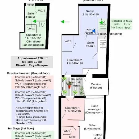 Apartament Pays Basque - Maison Lucie *