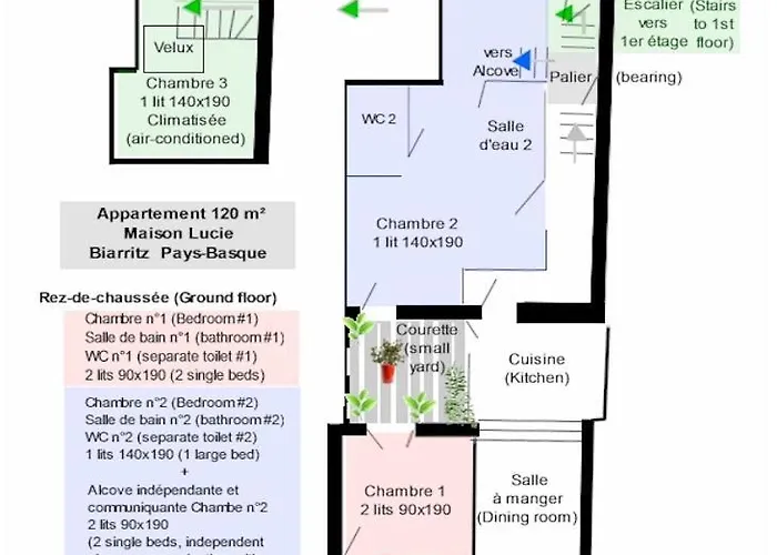 Lejlighed Pays Basque - Maison Lucie *